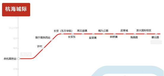 地铁8号线杭海杭绍城际通车沿线站点有最全的1字头